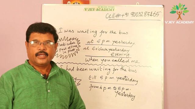 Was OR Had been waiting | Spoken English Through Tamil смотреть онлайн