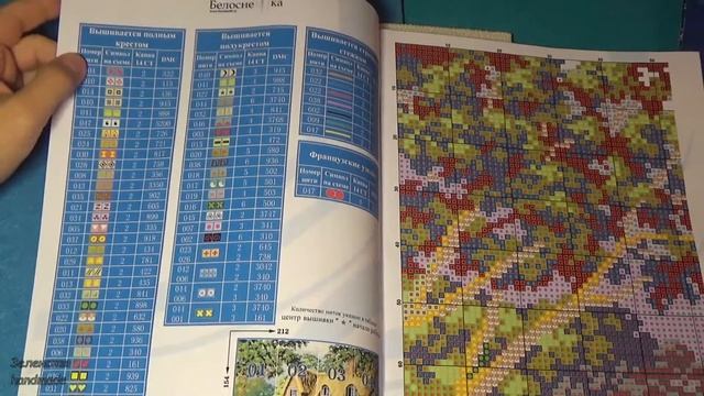 Видео-обзор набора. Белоснежка. Полуденная прогулка. Needlework смотреть онлайн