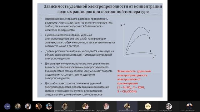Электрохимия смотреть онлайн