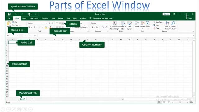 Introduction of ms excel 2016 in Hindi| uses of excel| Spreadsheet|Ribbon in excel|File Menu|ccc|dc смотреть онлайн