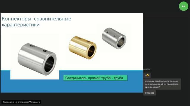 Особенности конструкций и фурнитуры для душевых смотреть онлайн