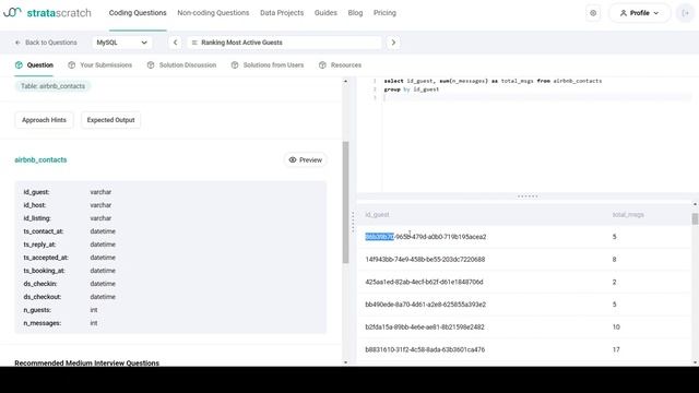 Ranking Most Active Guests | Medium | StrataScratch | SQL | Solution | Interview Problem смотреть онлайн