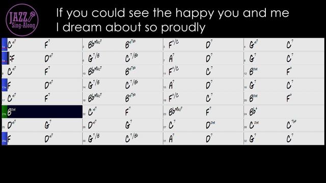 Love You Madly - a backing track with Intro + Lyrics in F (Male) - Jazz Sing-Along смотреть онлайн