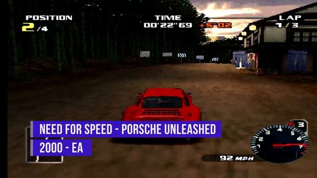 Widescreen Retro Gaming in the 90's | MVG смотреть онлайн