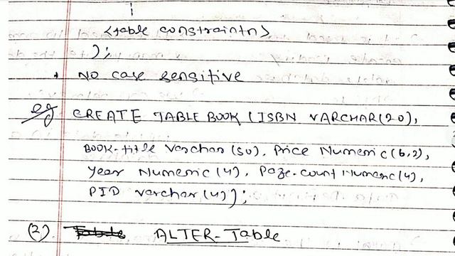 SQL (Structured Query Language) | Data Manipulation Language & Data Definition Language смотреть онлайн