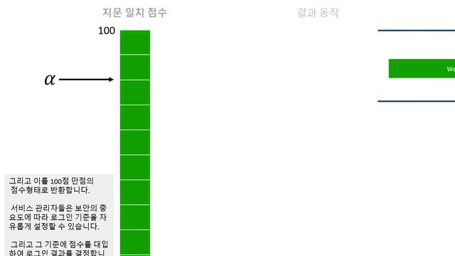 Introducing Sherlock смотреть онлайн