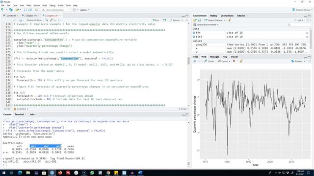 8.13: Non-seasonal ARIMA models in R смотреть онлайн