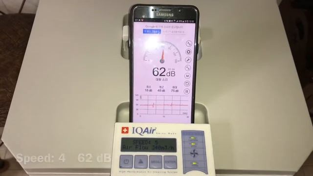 IQAir HealthPro Plus(250) Noise Test смотреть онлайн