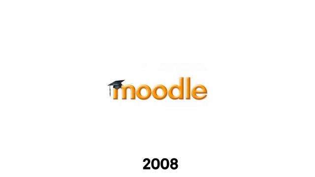 Moodle logo, symbol | history and evolution смотреть онлайн