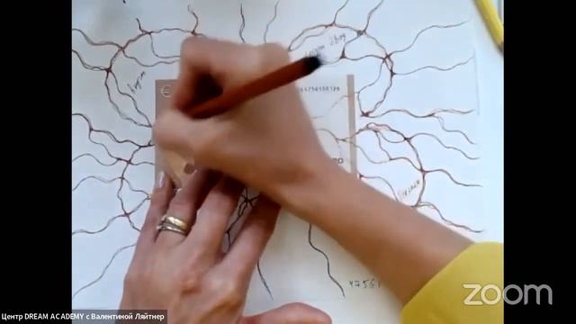 Как привлечь Деньги - Секреты привлечения денег/Нейрографика #какпривлечьденьги#нейрографика#деньги смотреть онлайн