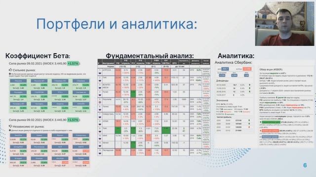 Сетка уровней. Практическое применение. смотреть онлайн