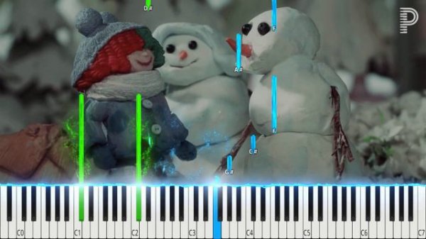 SIA, Snowman Piano Sheet Music + Tutorial