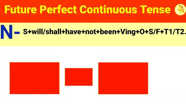 Future Perfect Continuous Tense
all tenses смотреть онлайн