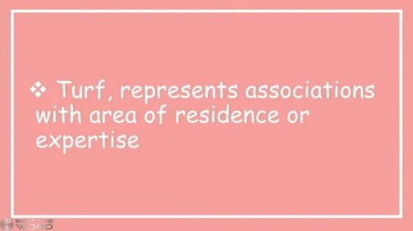 Metonymy - Figure of Speech