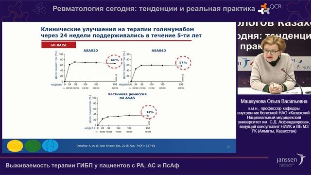 Конгресс Ревматологов - Выжив терапии ГИБП Машкунова О В Янссен смотреть онлайн
