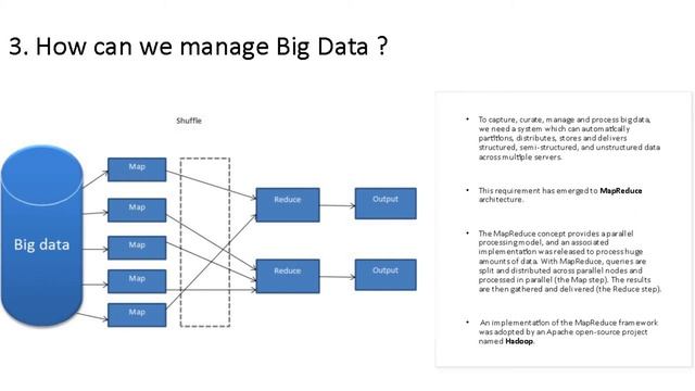 TOP 10 BIG DATA Interview questions and answers (part 1) | TeKnowledGeek #BigData смотреть онлайн
