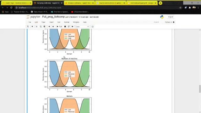 Retention Prediction using Fuzzy logic смотреть онлайн