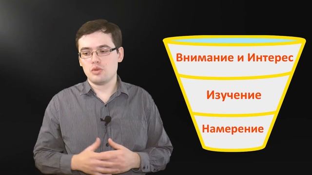 Почему не работает видео для бизнеса смотреть онлайн
