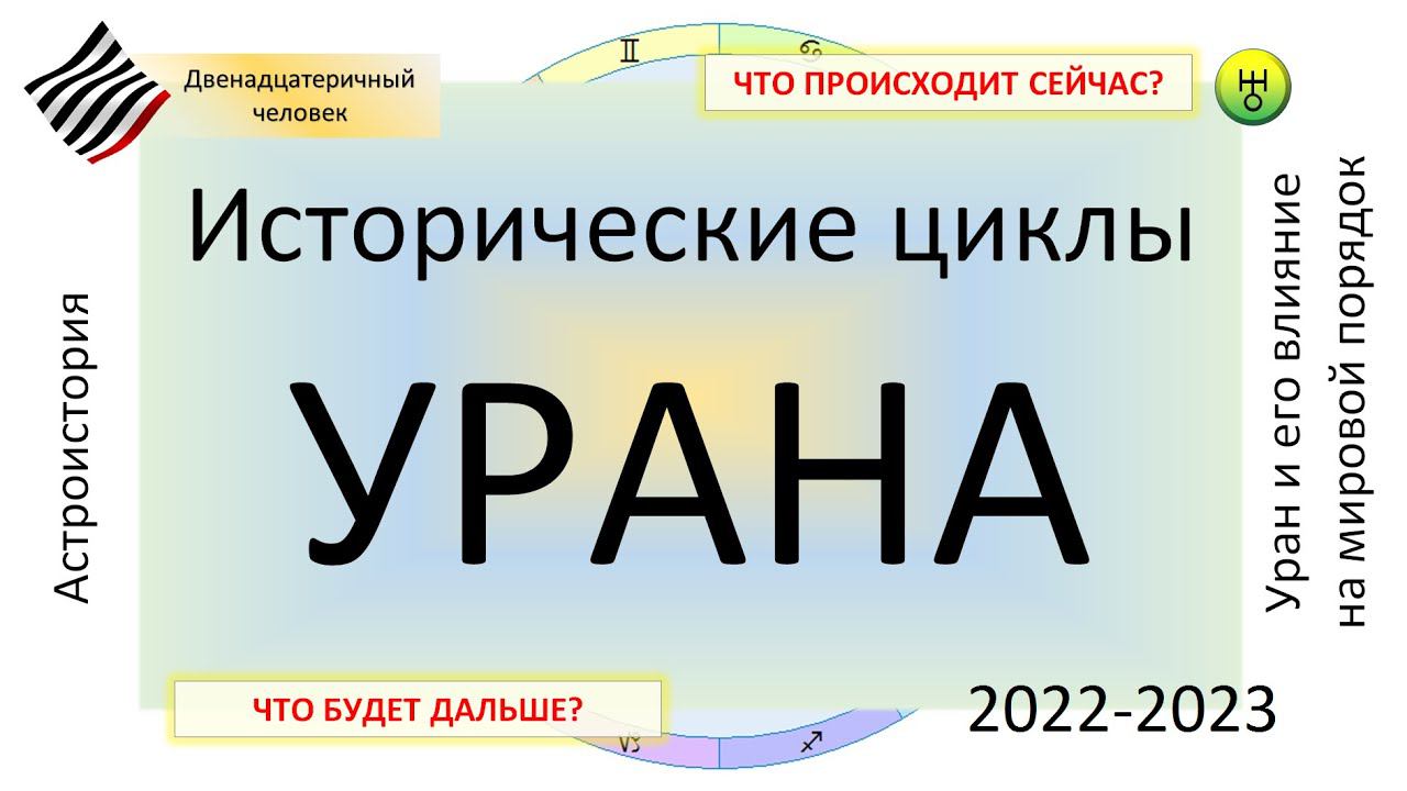 Астроистория. Циклы Урана смотреть онлайн