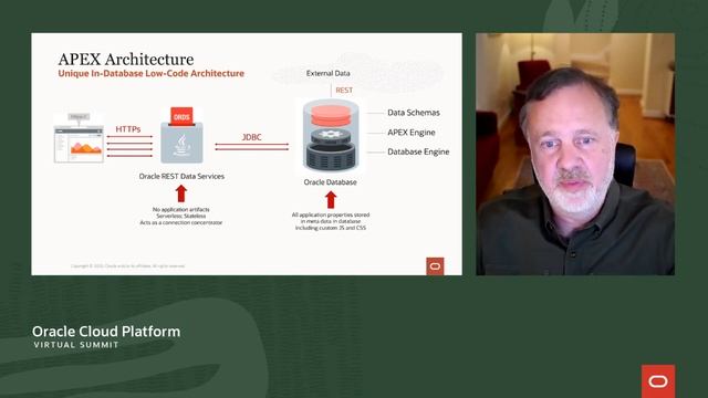 Build Applications Faster with Low Code - Full Event смотреть онлайн