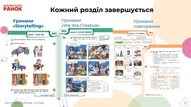 Презентація підручника "Англійська мова". 4 клас. Губарєва С. С., Павліченко О. М. смотреть онлайн