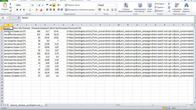 Как быстро настроить контекстную рекламу Яндекс Директ и Google Adwords? смотреть онлайн