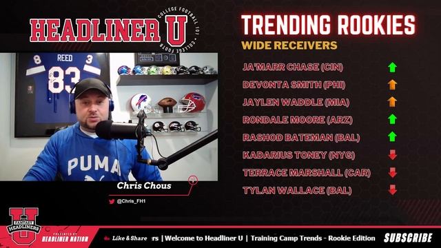 2021 NFL Training Camp - Rookies Trending Up and Down - Dynasty Fantasy Football Advice смотреть онлайн