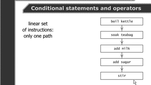 Perl Tutorials -Part 28 - Introducing conditionals смотреть онлайн