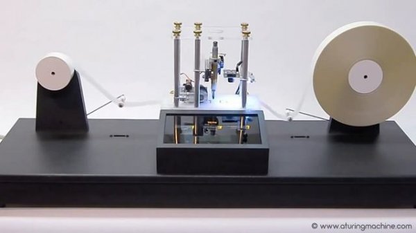 Язык программирования (?) HTML