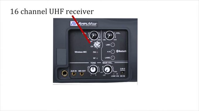 SW300 Mity-Lite Portable PA System смотреть онлайн