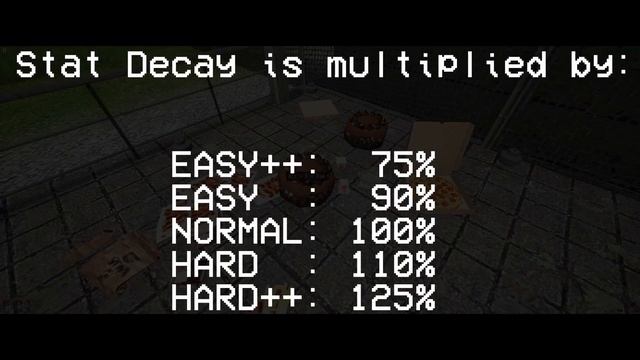Voices of the Void: Difficulty Nuances смотреть онлайн