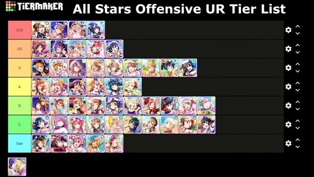 Love Live! All Stars Card Review: All Star Festival [UR Ai/Eli] смотреть онлайн