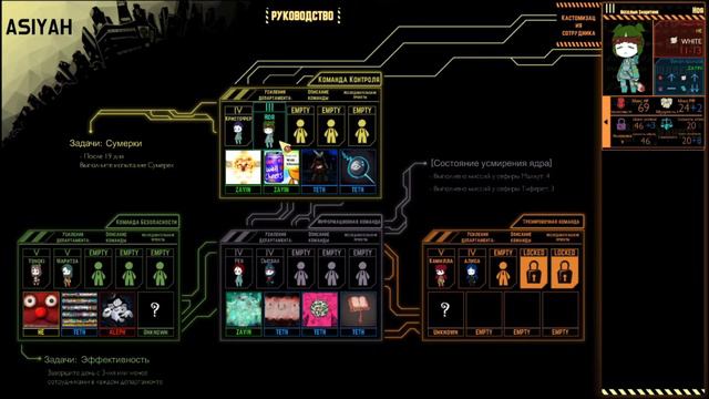 Lobotomy Corporation №7 Какая МИЛОТА! смотреть онлайн