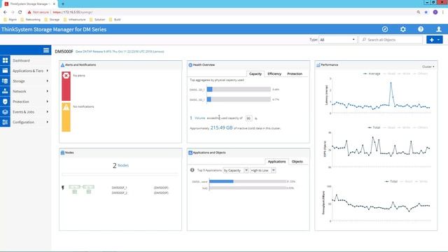 Lenovo ThinkSystem Storage Manager for DM Series Dashboard смотреть онлайн