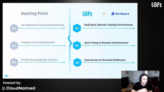 How Ada’s Platform Team Scaled Development Workflows with Kubernetes смотреть онлайн