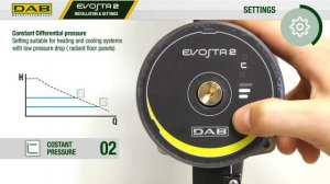 DAB EVOSTA 2 40-70/180X (180mm) Tel. 0030 212 2134303 - 0030 231 2134303 viber 0030 6942016387