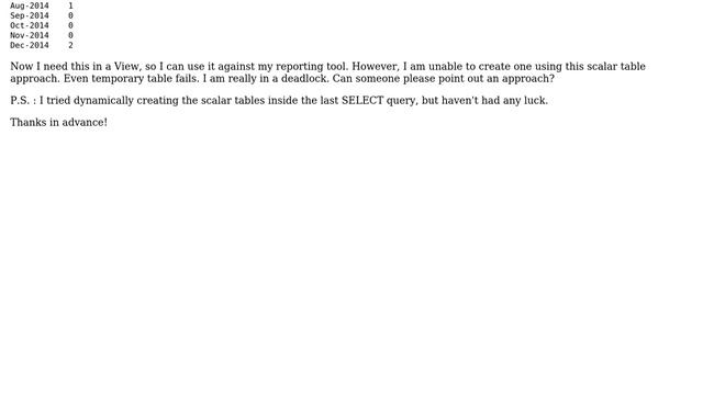 Databases: Creating a View with results from join of scalar tables смотреть онлайн