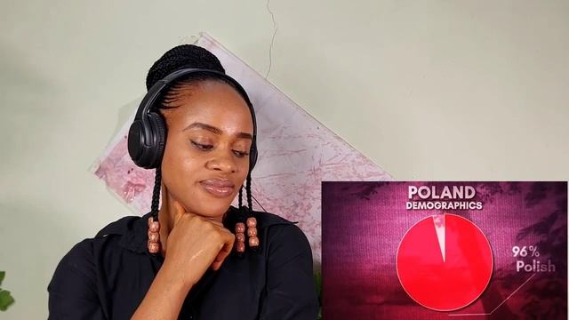 REACTION TO GEOGRAPHY NOW POLAND | I Love Poland ??