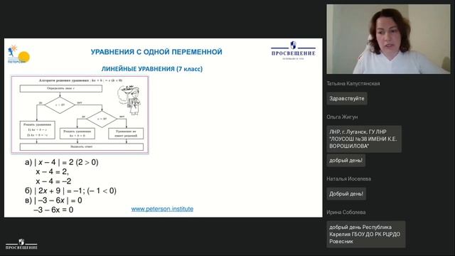 Математика базовая и математика углубленная: методика обучения решению уравнений с одной переменной смотреть онлайн