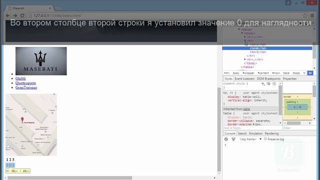 Введение в HTML. Урок 8 Создание HTML таблицы смотреть онлайн