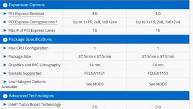 Intel Core i7-6700 vs i5-6600 смотреть онлайн