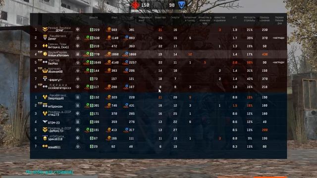 РАЙОН #4 КОМАНДНЫЙ БОЙ WARFACE смотреть онлайн