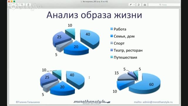 Что делать если нечего надеть? Как сэкономить на покупке одежды? смотреть онлайн