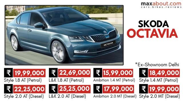 Skoda Cars Price List in India [2018] смотреть онлайн
