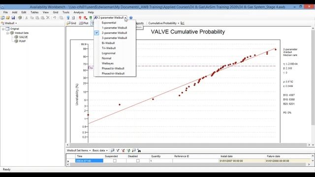 Weibull Analysis - Isograph смотреть онлайн
