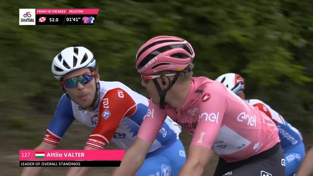 Giro d'Italia Stage 7 Highlights смотреть онлайн