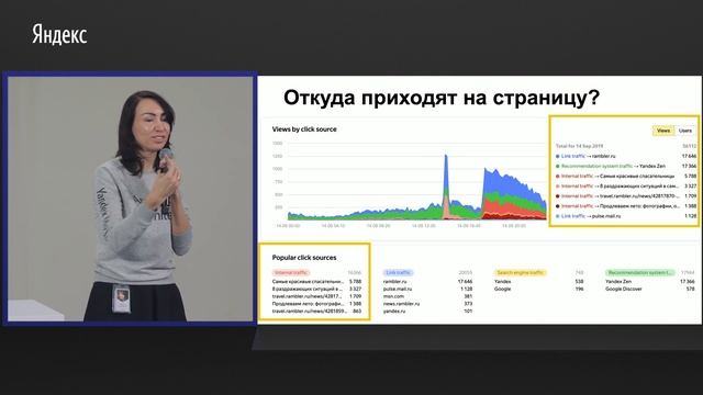 007. Что нового в Метрике для рекламодателей и издателей - Александра Кулачикова смотреть онлайн