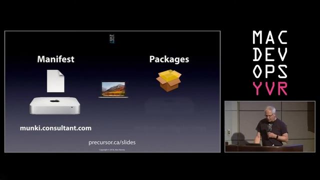 MDOYVR18 - Alex Narvey - Mac mini DevOps смотреть онлайн