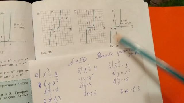 150 Алгебра 9 класс. Решите графически уравнение смотреть онлайн