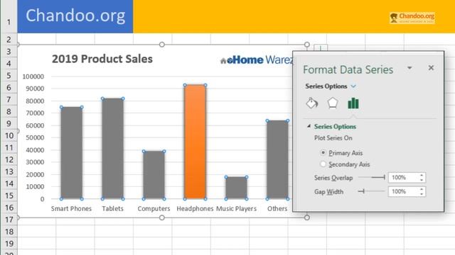 How-to highlight maximum value in charts - Excel tip смотреть онлайн